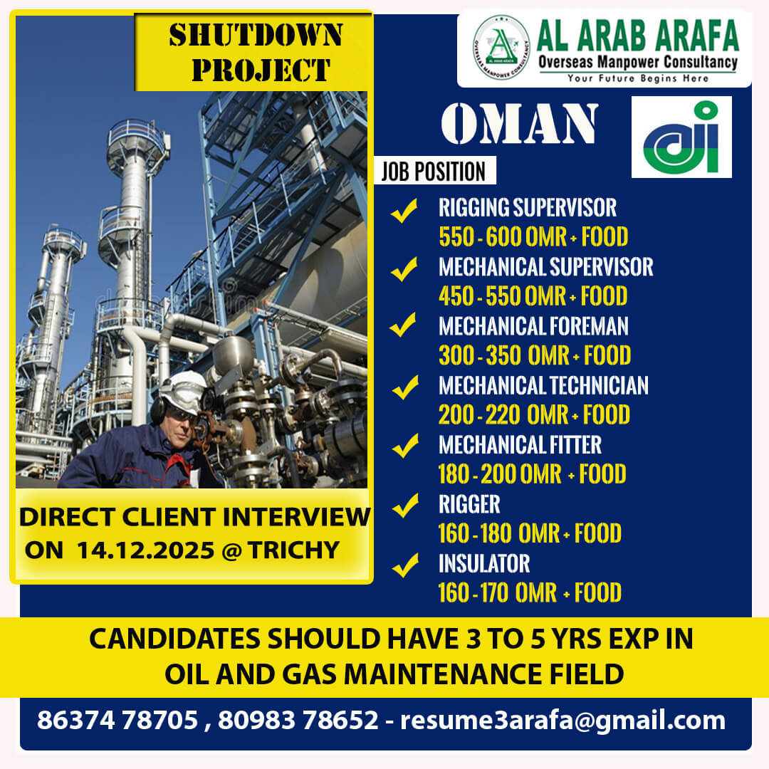 DIRECT CLIENT INTERVIEW ON 14.12.2025 @TRICHY DIRECT CLIENT INTERVIEW ON 14.12.2025 @TRICHY