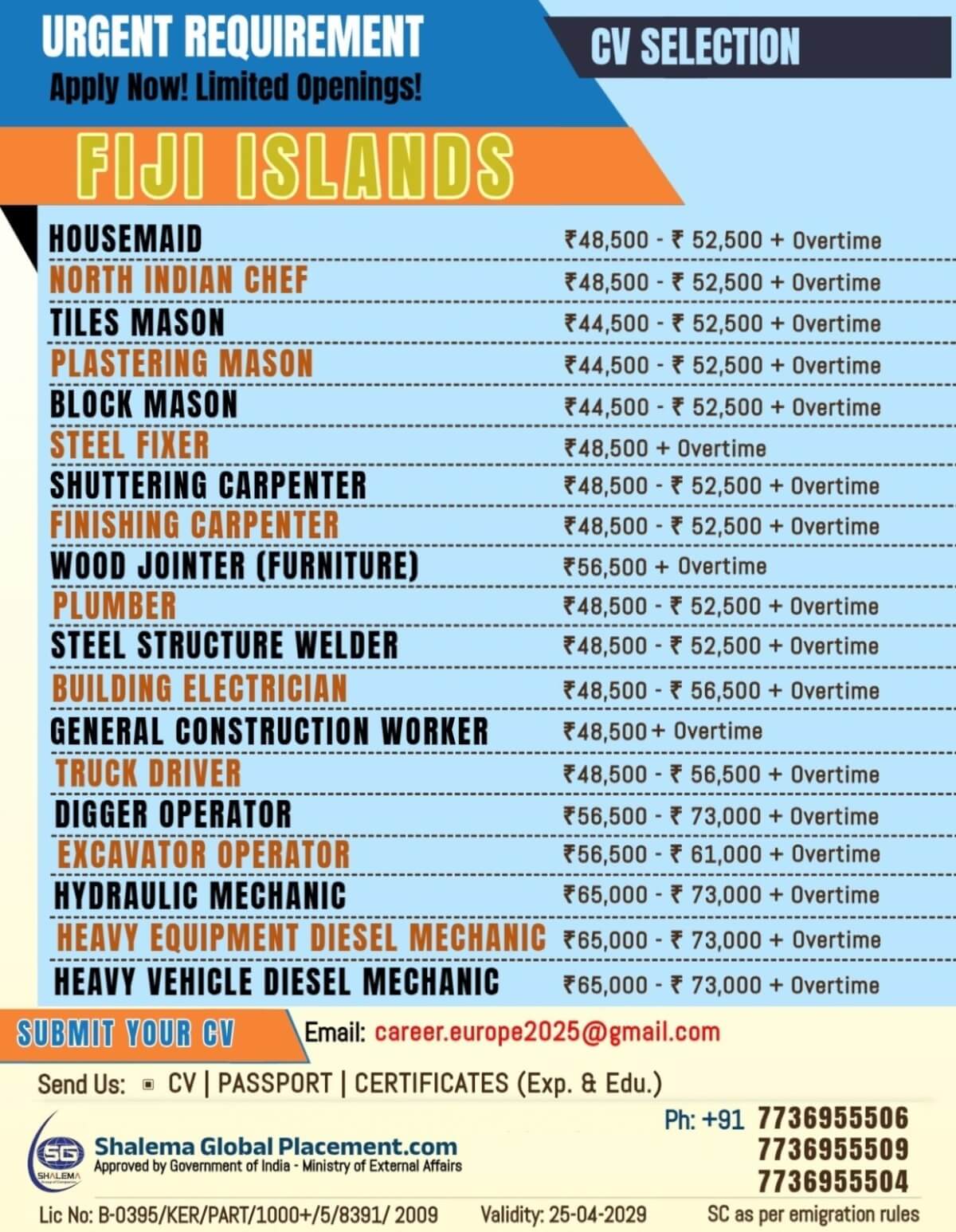 FIJI JOB VACANCY FIJI JOB VACANCY