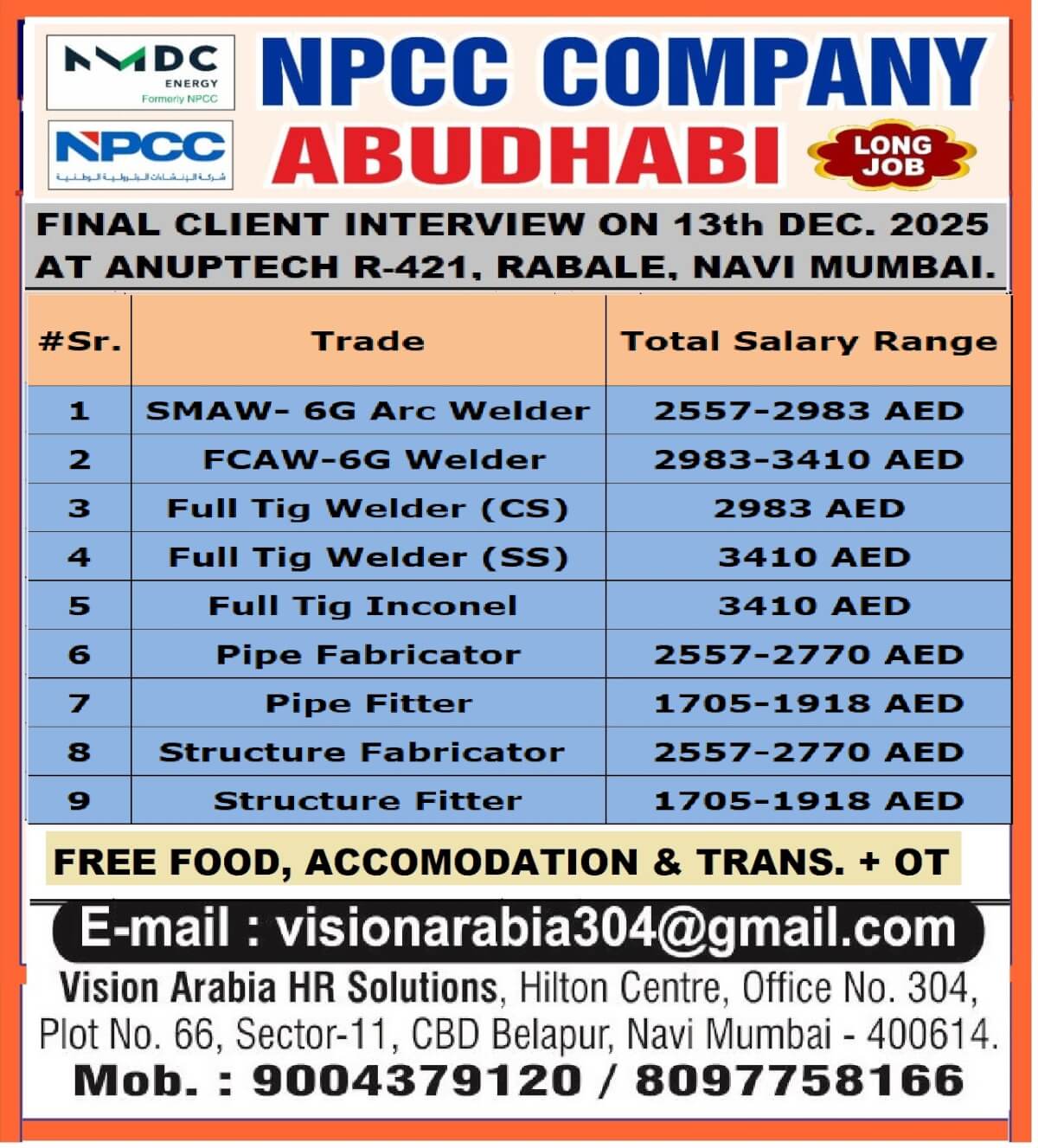 URGENTLY REQUIREMENT FOR NPCC-ABU DHABI URGENTLY REQUIREMENT FOR NPCC-ABU DHABI