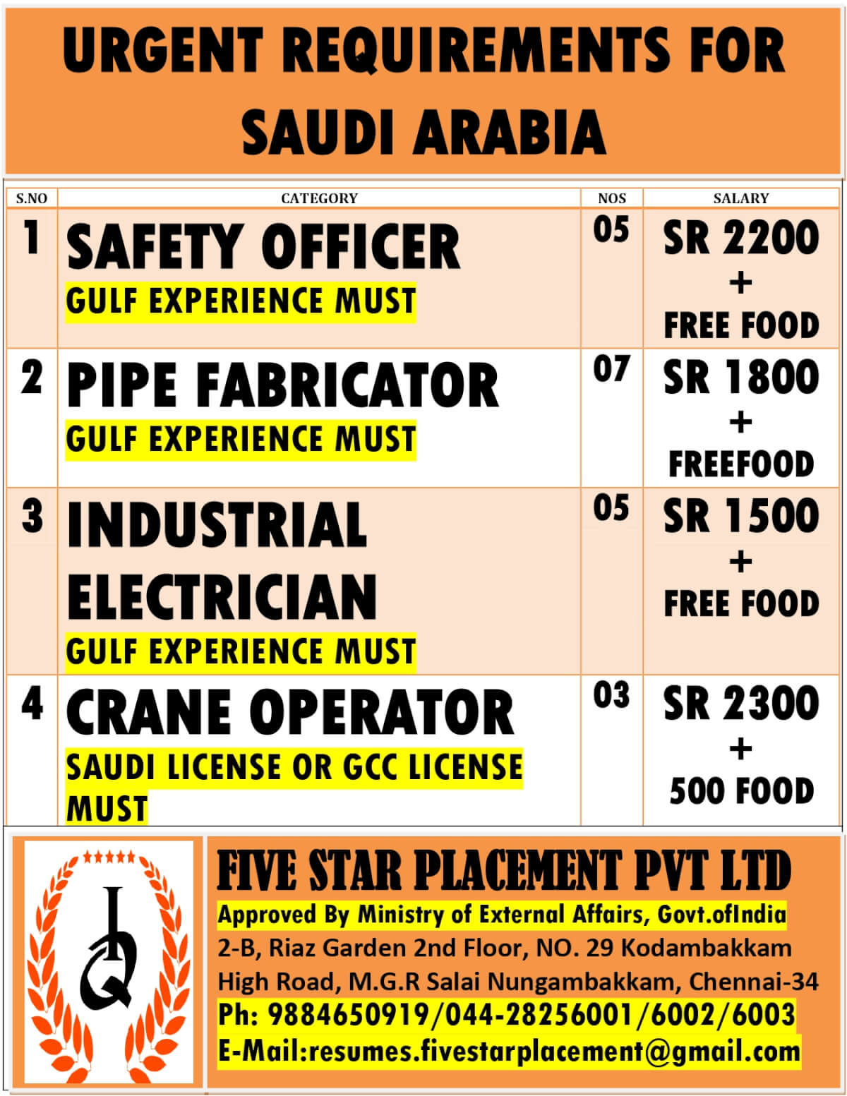 URGENT REQUIREMENT FOR SAUDI ARABIA