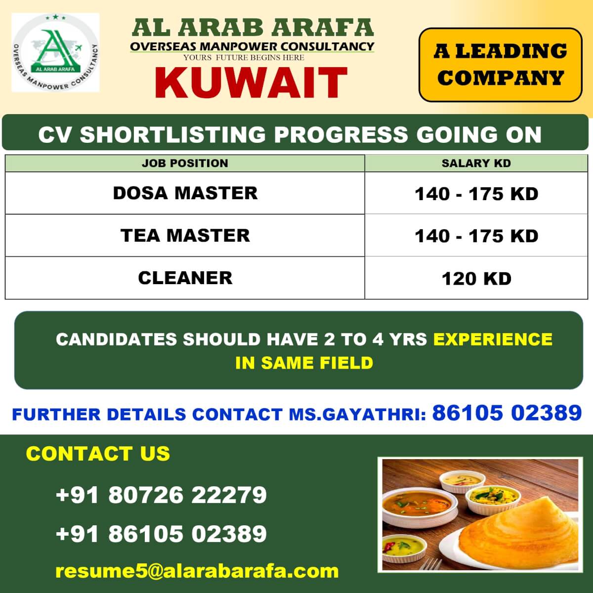 CV SHORTLISITING PROCESS GOING ON