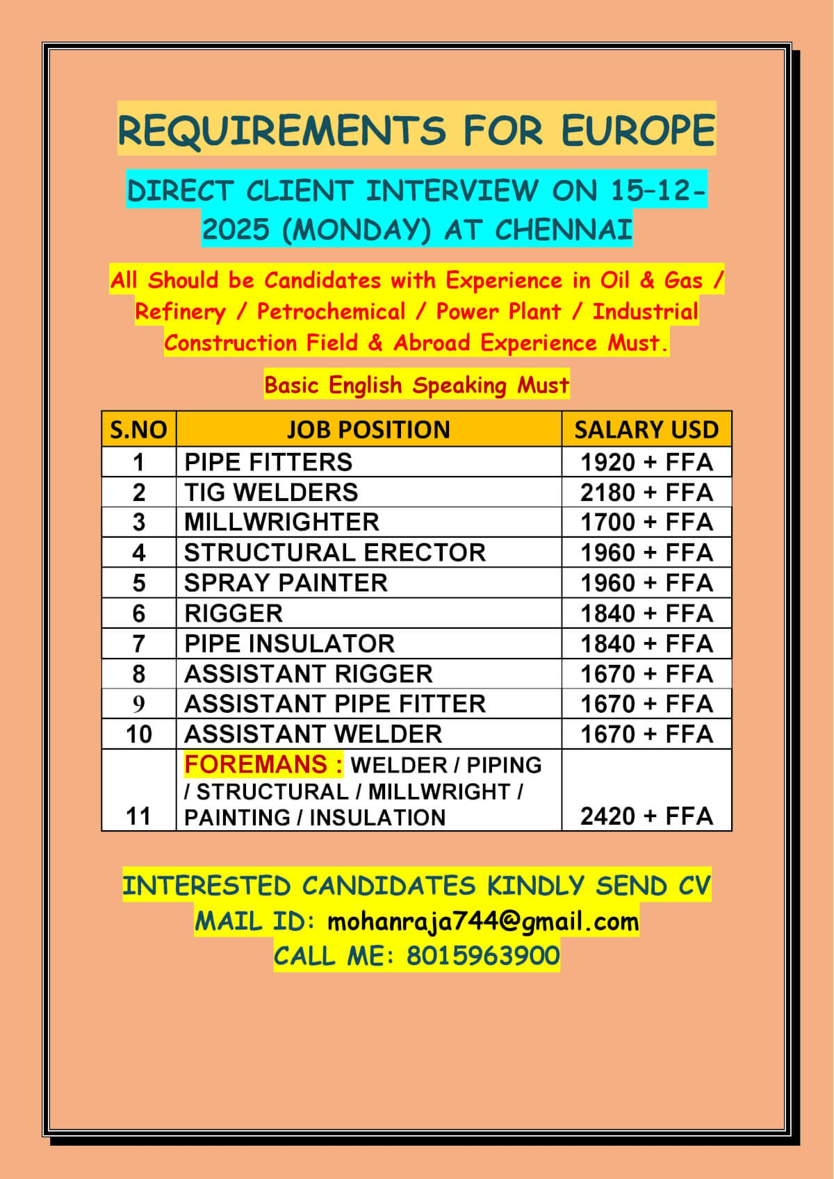 REQUIREMENTS FOR EUROPE - DIRECT CLIENT INTERVIEW ON 15–12-2025 (MONDAY) AT CHENNAI REQUIREMENTS FOR EUROPE - DIRECT CLIENT INTERVIEW ON 15–12-2025 (MONDAY) AT CHENNAI
