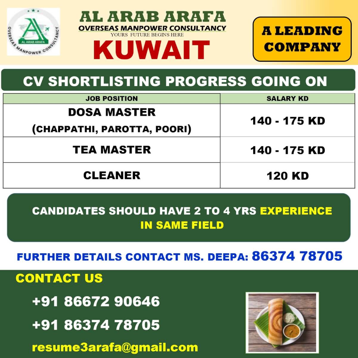 CV SHORTLIST PROCESS GOING ON CV SHORTLIST PROCESS GOING ON