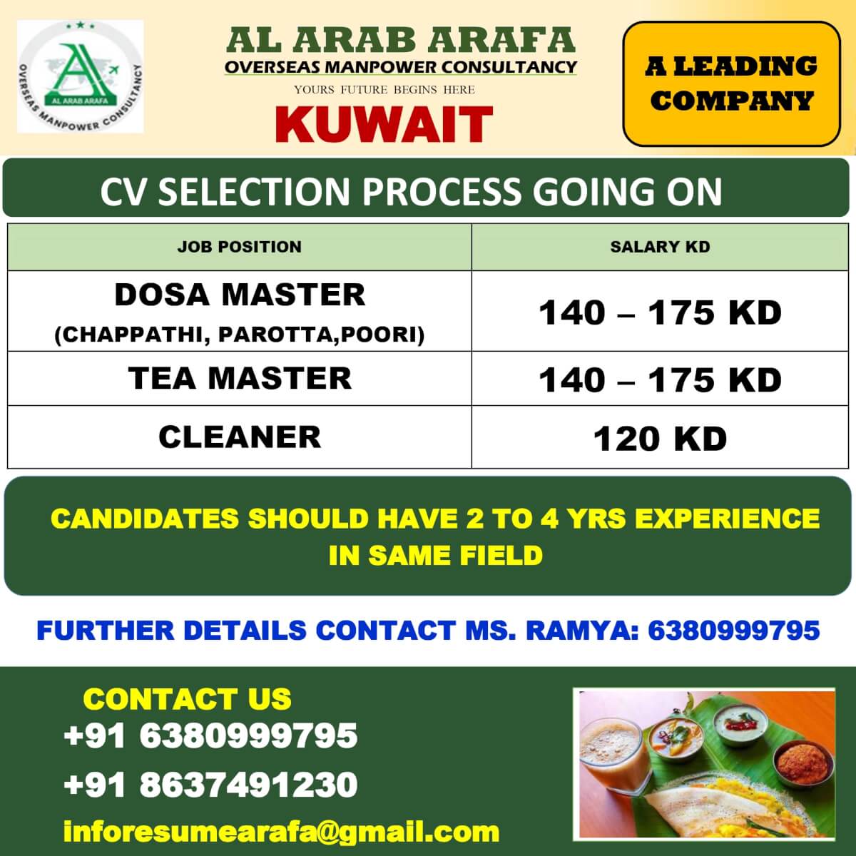 CV SELECTION PROCESS GOING ON