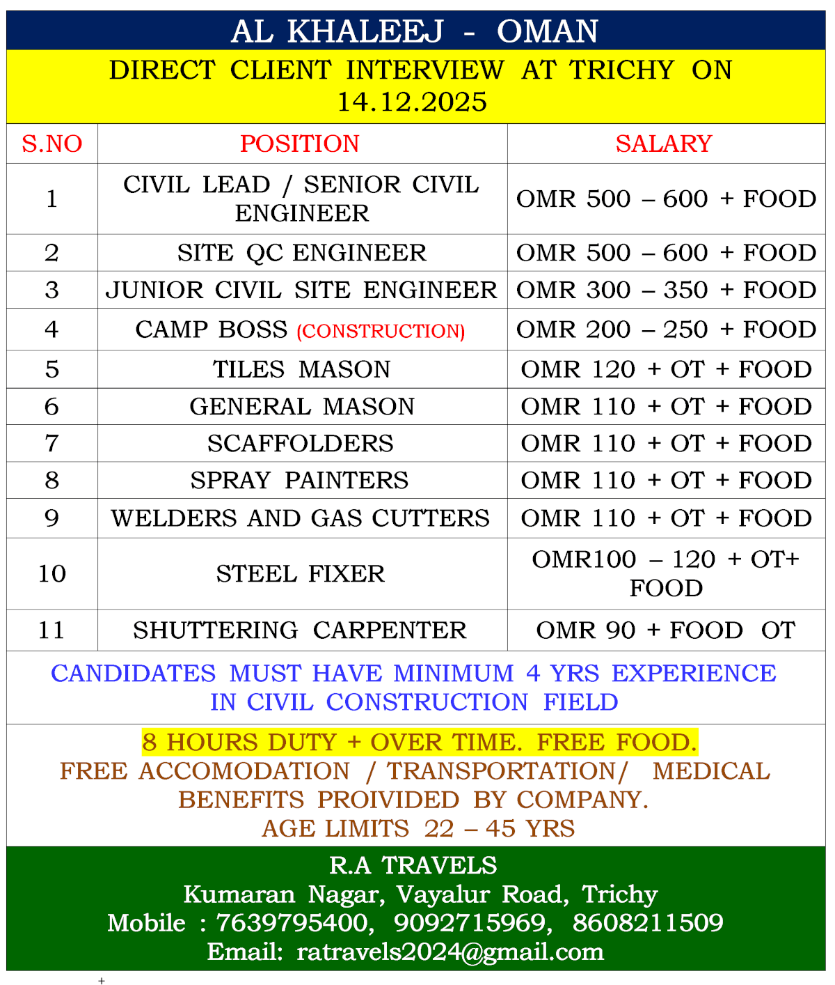 AL KHALEEJ - OMAN AL KHALEEJ - OMAN