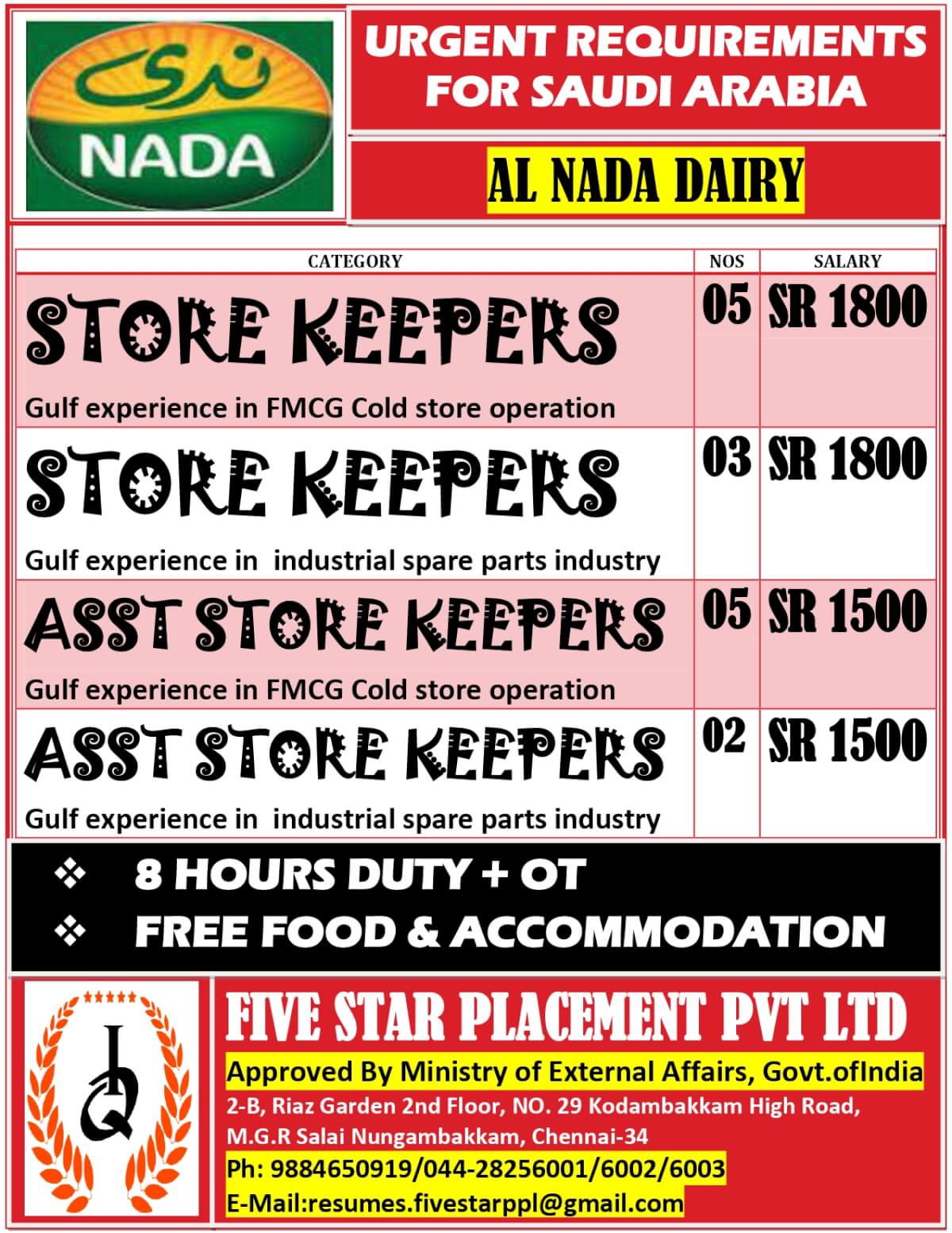 URGENT REQUIREMENT FOR SAUDI ARABIA URGENT REQUIREMENT FOR SAUDI ARABIA