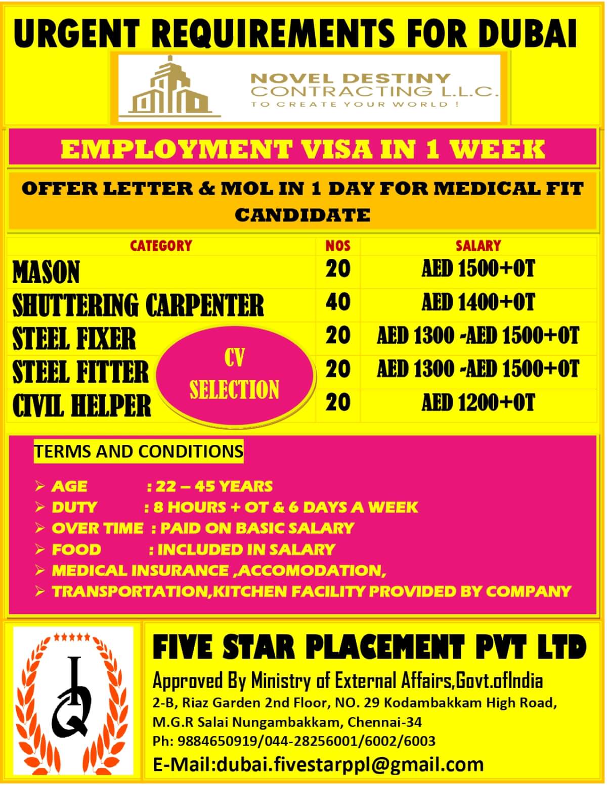 URGENT REQUIREMENT FOR DUBAI URGENT REQUIREMENT FOR DUBAI