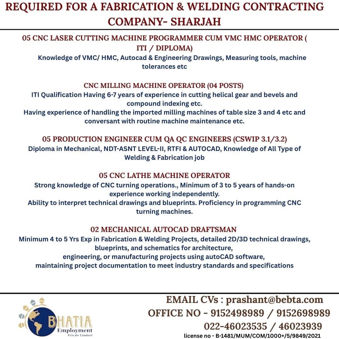 REQUIRED FOR SHARJAH REQUIRED FOR SHARJAH