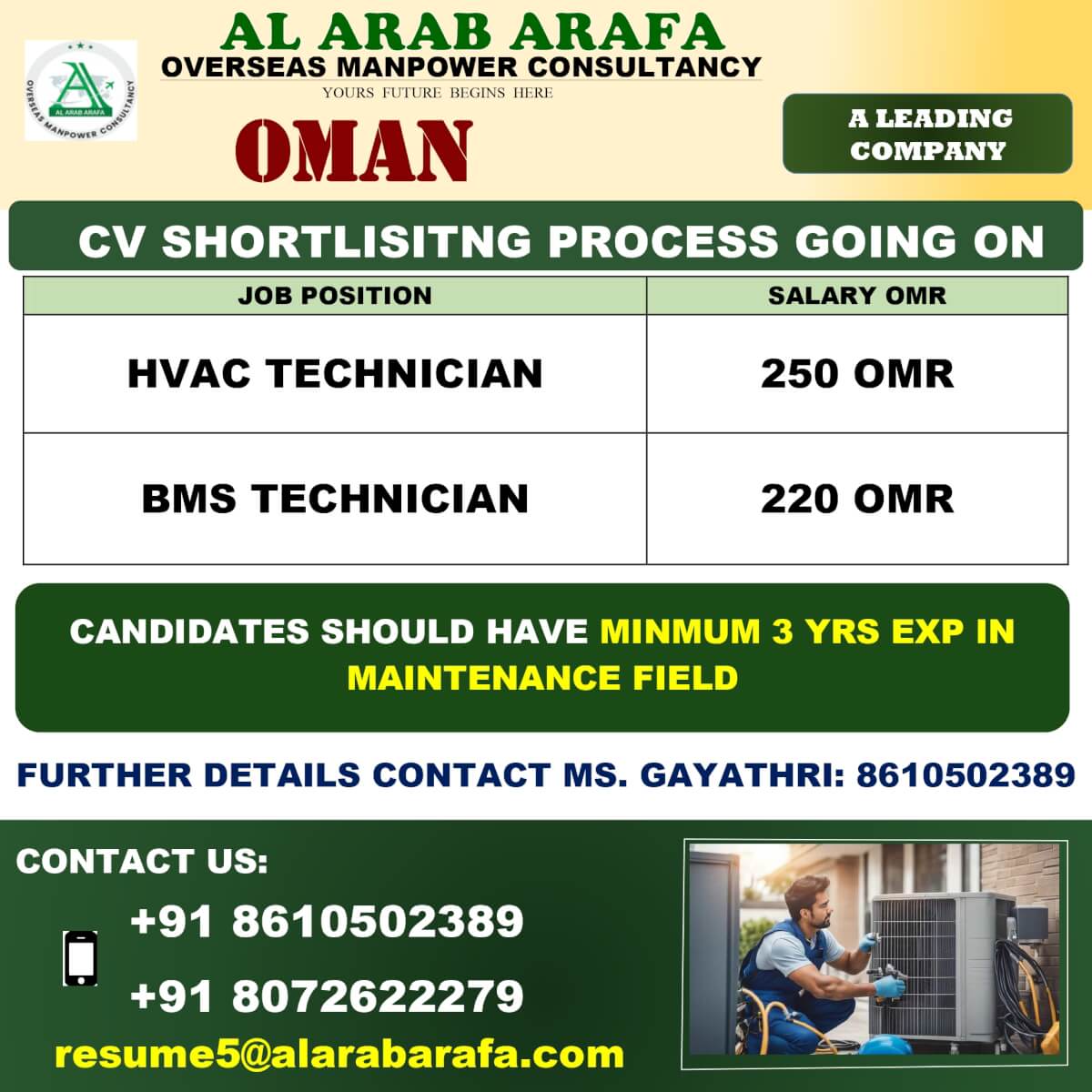 CV SHORTLISTING PROCESS GOING ON CV SHORTLISTING PROCESS GOING ON