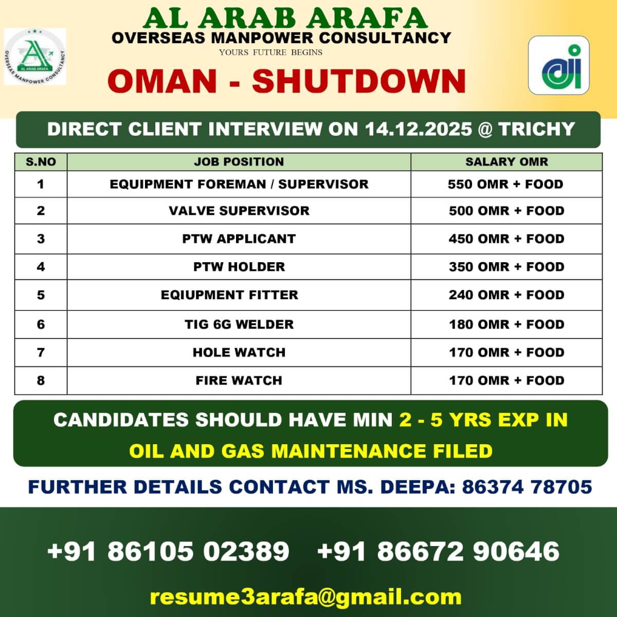 DIRECT CLIENT INTERVIEW ON 14.12.2025 @ TRICHY DIRECT CLIENT INTERVIEW ON 14.12.2025 @ TRICHY