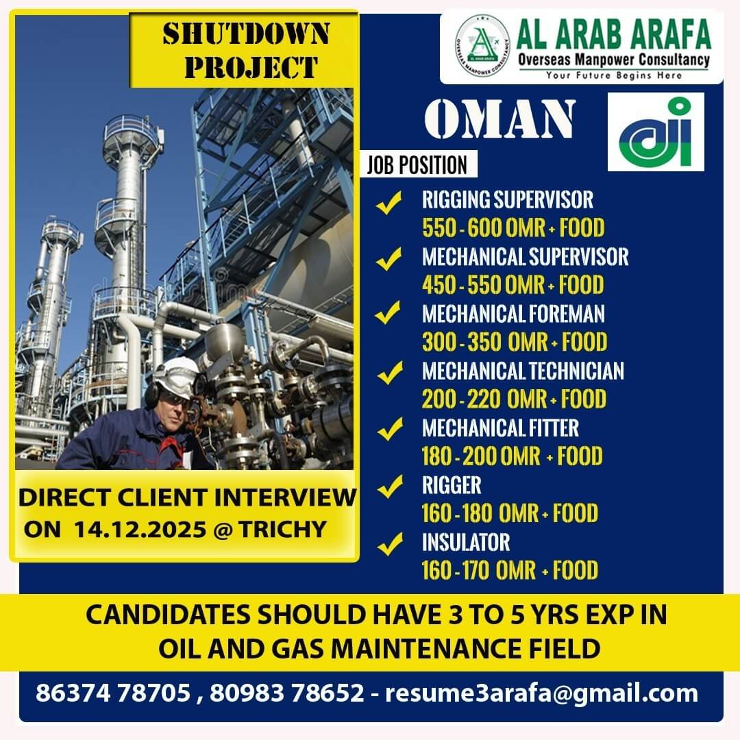 DIRECT CLIENT INTERVIEW ON 14.12.2025 @ TRICHY DIRECT CLIENT INTERVIEW ON 14.12.2025 @ TRICHY