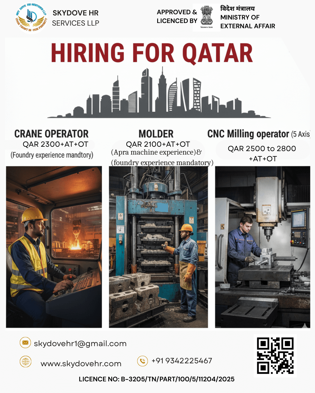 ARE YOU LOOKING FOR JOB IN QATAR?