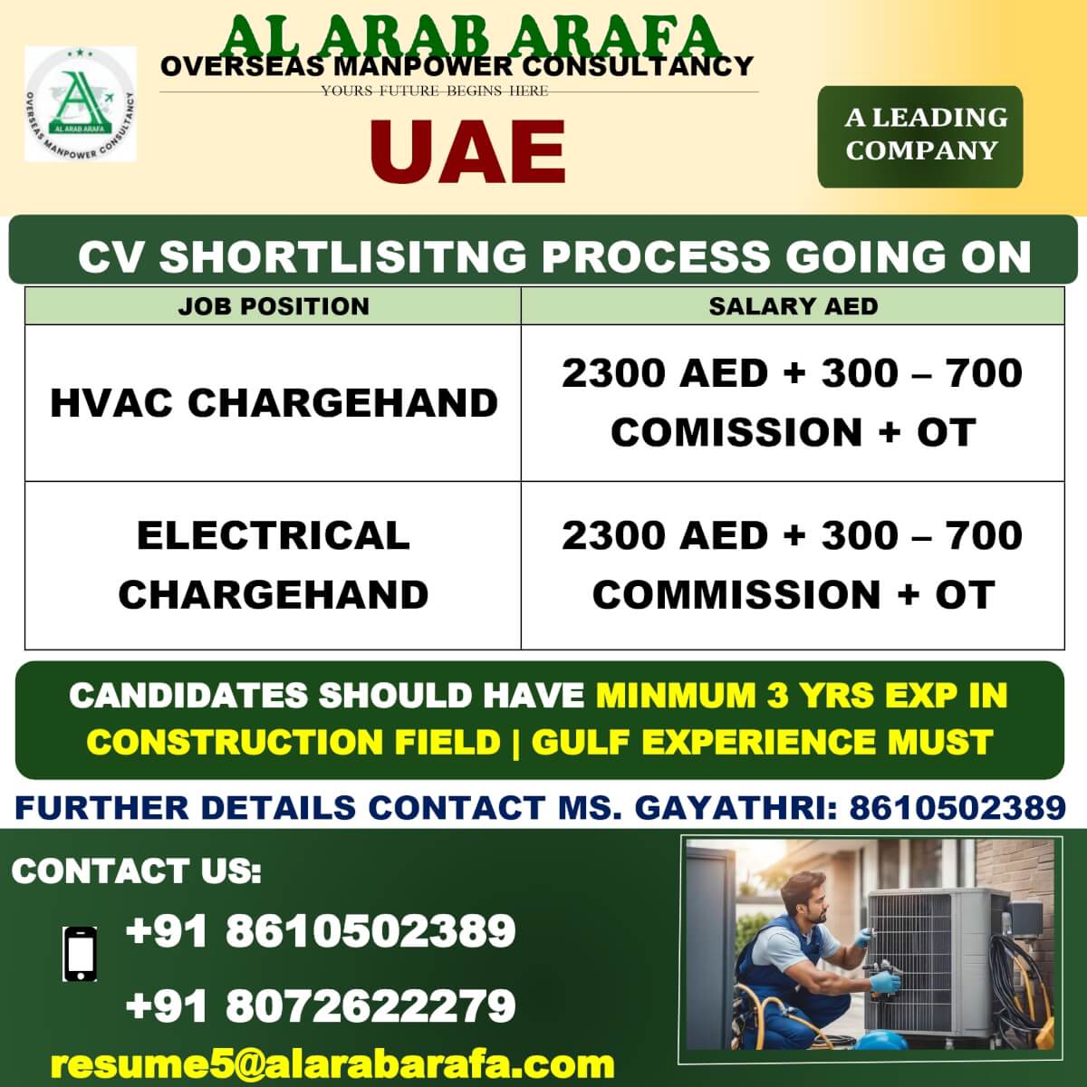 CV SHORTLISTING PROCESS GOIGN ON CV SHORTLISTING PROCESS GOIGN ON
