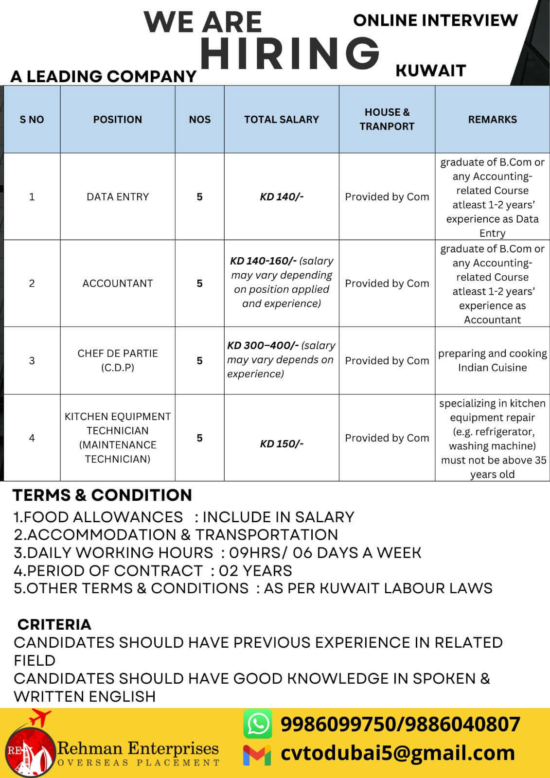 HIRING FOR A LEADING COMPANY IN KUWAIT-ONLINE INTERVIEW HIRING FOR A LEADING COMPANY IN KUWAIT-ONLINE INTERVIEW
