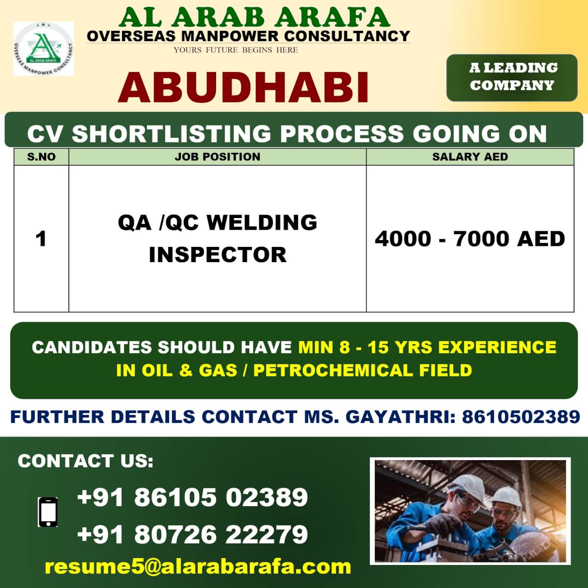 CV SHORTLISTING PROCESS GOING ON CV SHORTLISTING PROCESS GOING ON