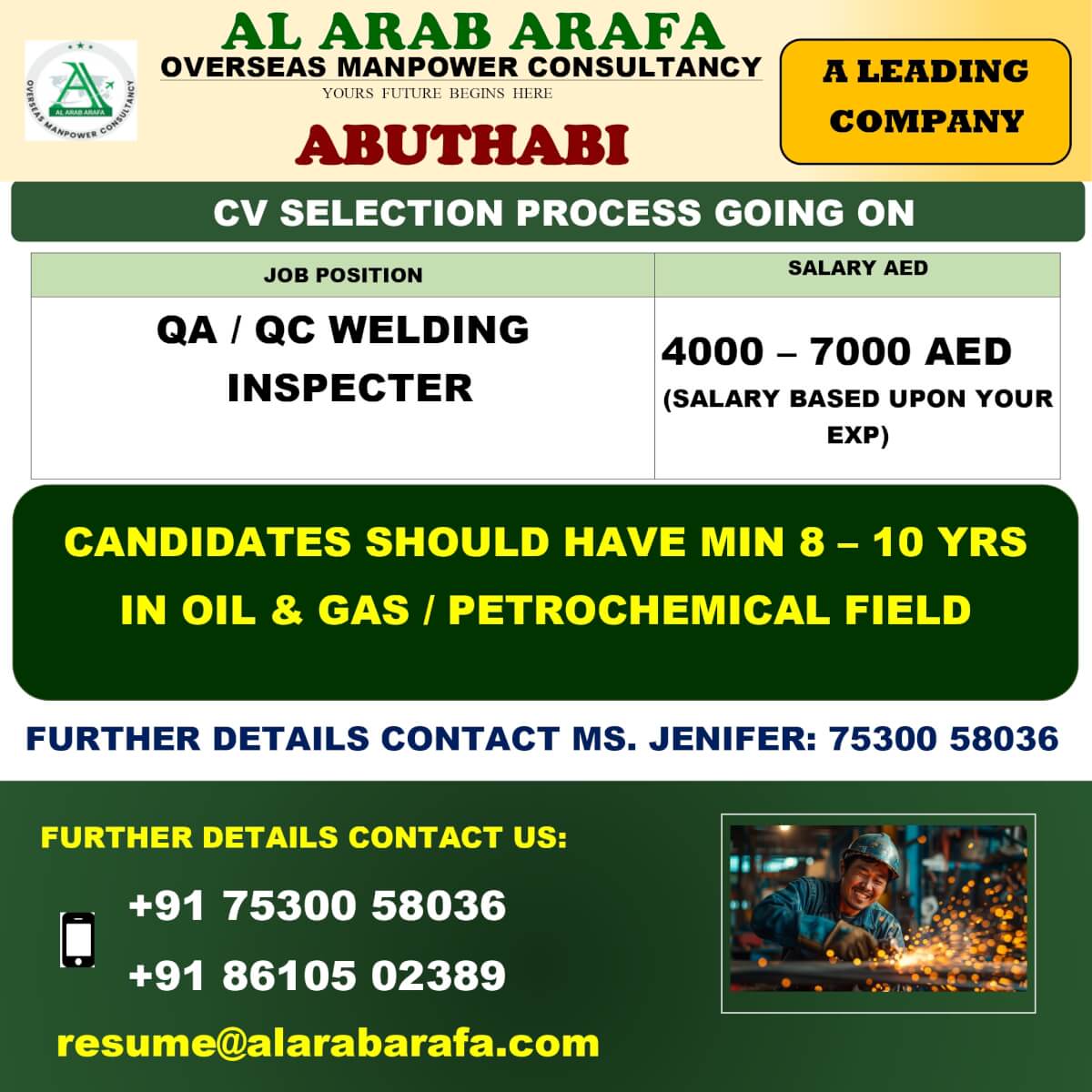 CV SELECTION PROCESS GOING ON CV SELECTION PROCESS GOING ON