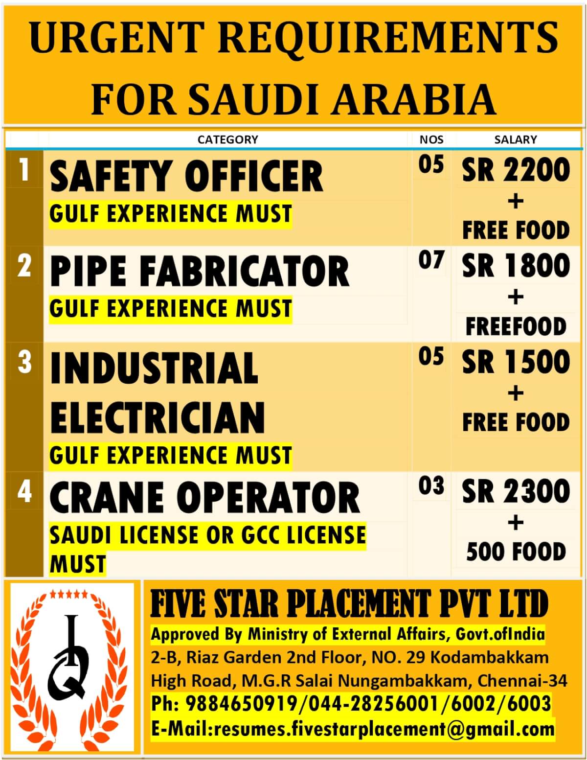 URGENT REQUIREMENT FOR SAUDI ARABIA URGENT REQUIREMENT FOR SAUDI ARABIA