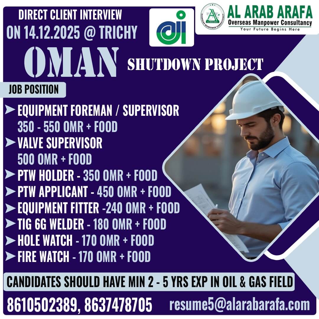 DIRECT CLIENT INTERVIEW ON 14.12.2025 @ TRICHY