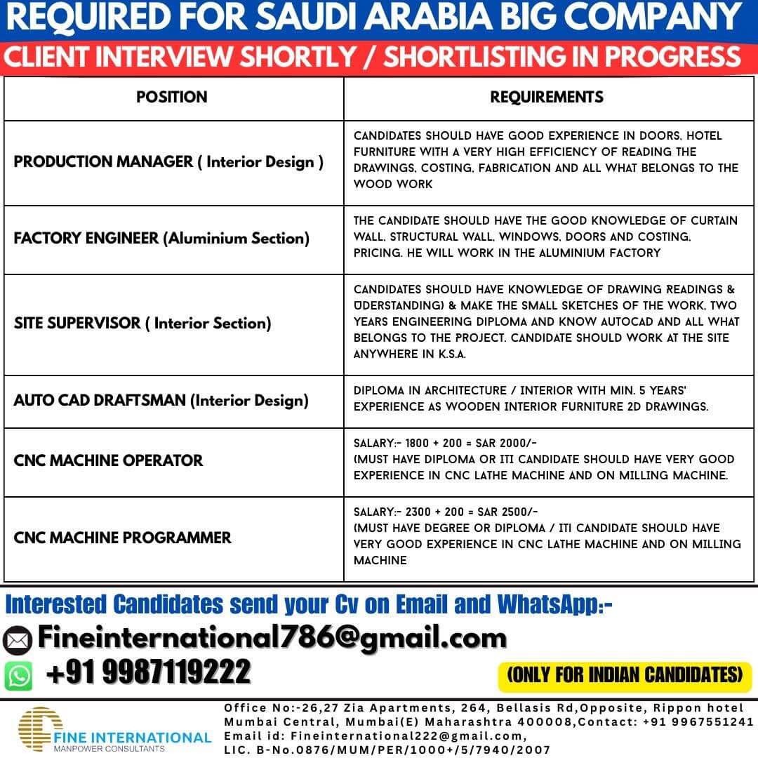 KSA Big Company Hiring – Client Interview Shortly | Shortlisting in Progress KSA Big Company Hiring – Client Interview Shortly | Shortlisting in Progress