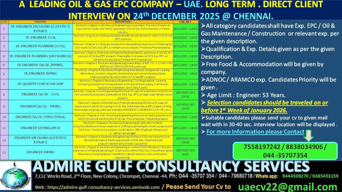 A LEADING OIL & GAS COMPANY -UAE . LONG TERM . DIRECT CLIENT INTERVIEW ON 24TH DECEMBER 2025 @ CHENNAI A LEADING OIL & GAS COMPANY -UAE . LONG TERM . DIRECT CLIENT INTERVIEW ON 24TH DECEMBER 2025 @ CHENNAI