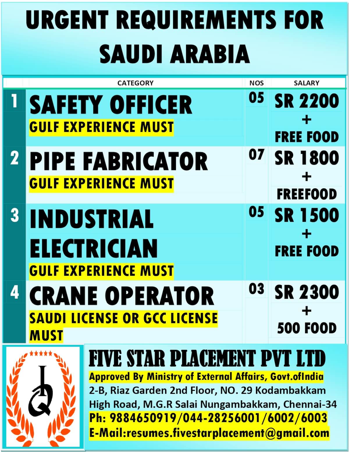 URGENT REQUIREMENT FOR SAUDI ARABIA