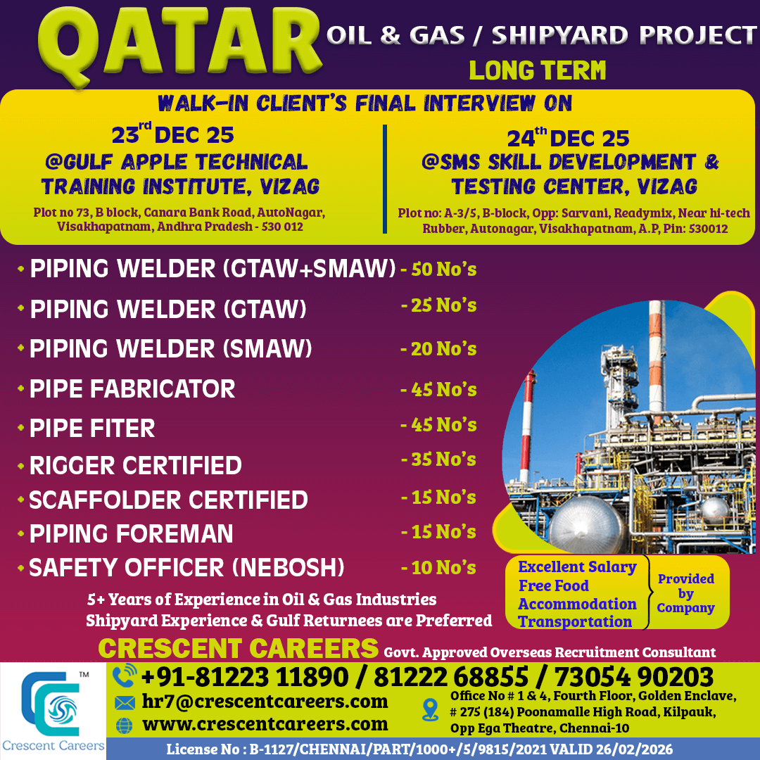 WALK-IN CLIENT'S FINAL INTERVIEW AT TRICHY, CHENNAI, VIZAG WALK-IN CLIENT'S FINAL INTERVIEW AT TRICHY, CHENNAI, VIZAG