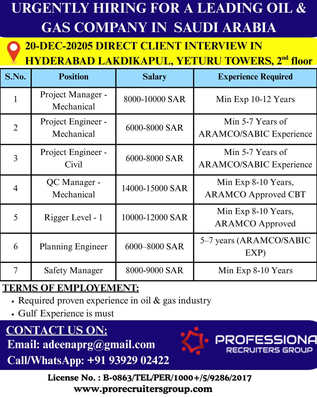 DIRECT CLIENT INTERVIEW IN HYDERABAD FOR A LEADING OIL & GAS COMPANY FOR SAUDI ARABIA DIRECT CLIENT INTERVIEW IN HYDERABAD FOR A LEADING OIL & GAS COMPANY FOR SAUDI ARABIA