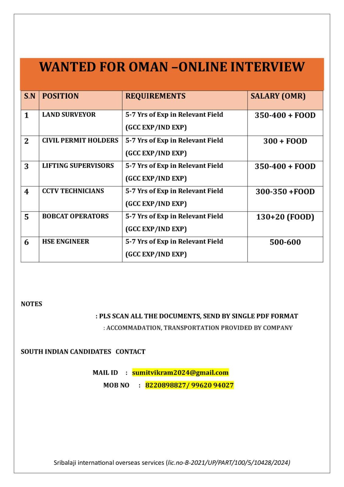 WANTED FOR OMAN-ONLINE INTERVIEW WANTED FOR OMAN-ONLINE INTERVIEW