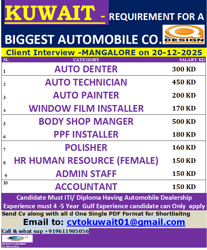 KUWAIT - REQUIREMENT FOR A BIGGEST AUTOMOBILE CO.  Client Interview -MANGALORE on 20-12-2025