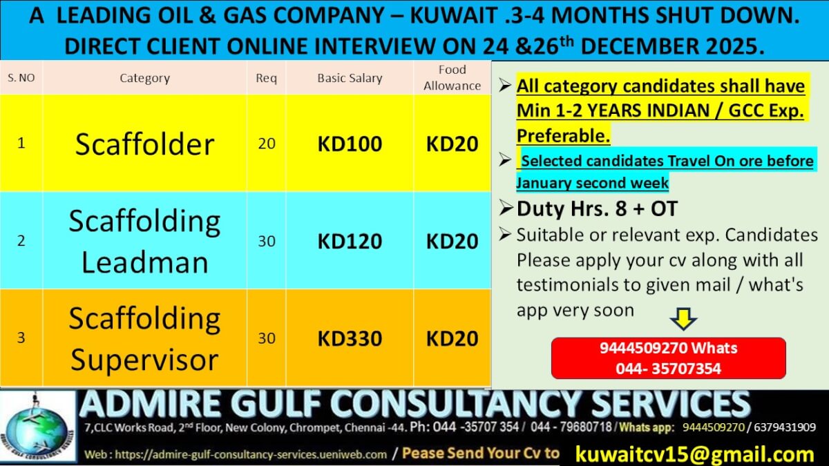 A LEADING OIL & GAS CATERING COMPANY -UAE/. LONG TERM . DIRECT CLIENT ONLINE INTERVIEW ON 22ND DECEMBER 2022 A LEADING OIL & GAS CATERING COMPANY -UAE/. LONG TERM . DIRECT CLIENT ONLINE INTERVIEW ON 22ND DECEMBER 2022