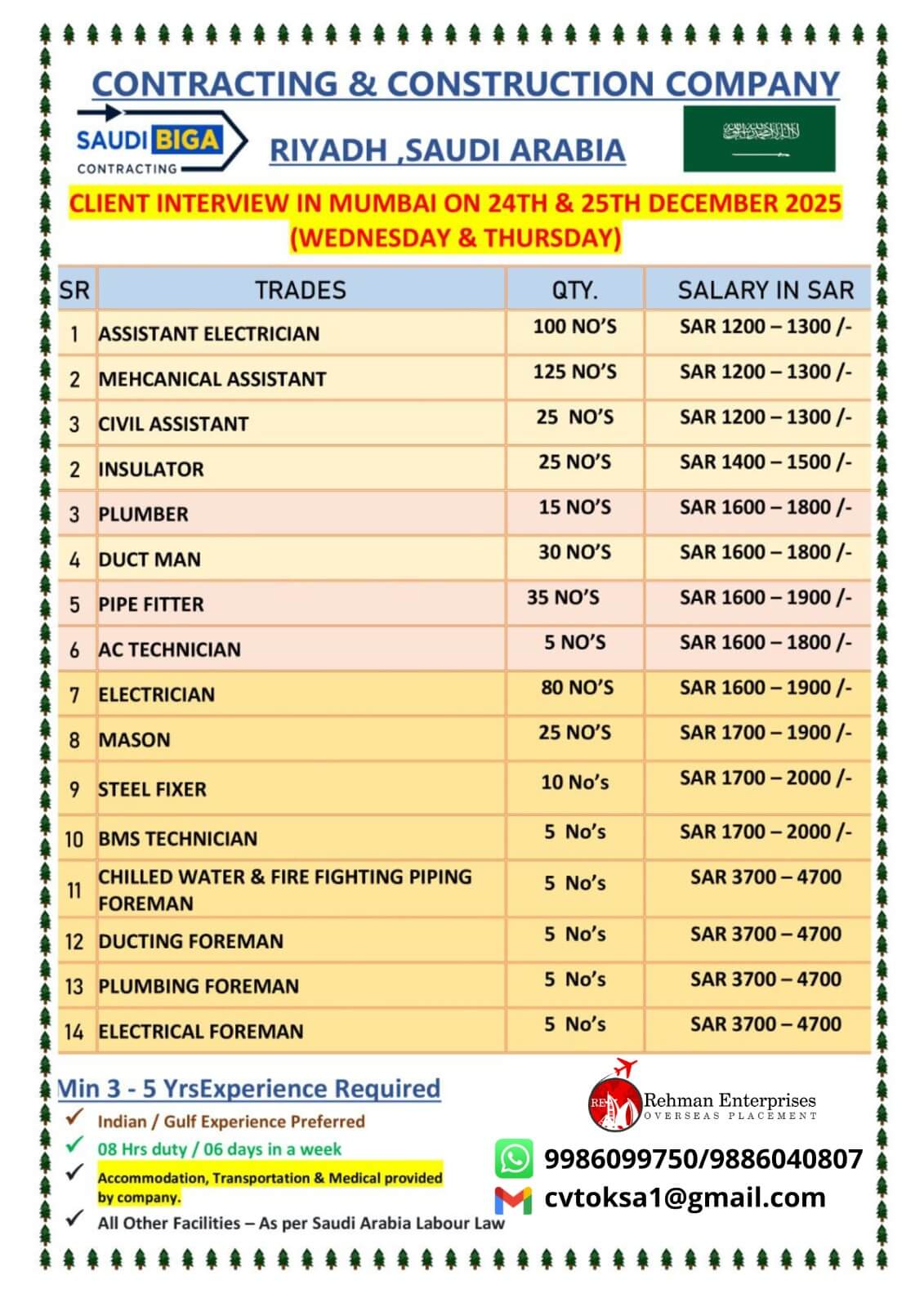 HIRING FOR SAUDI BIGA COMPANY IN SAUDI ARABIA