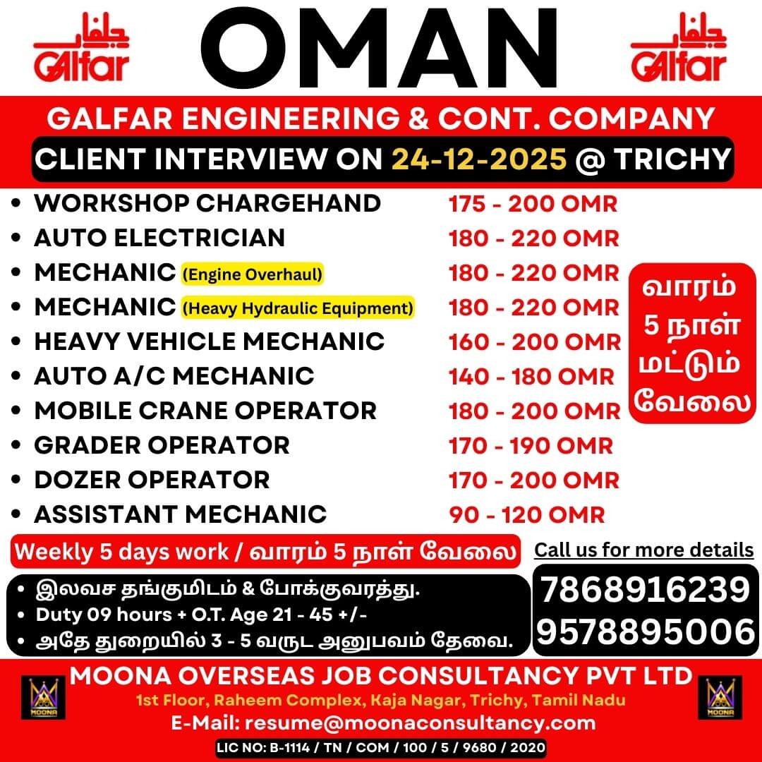 GALFAR OMAN VACANCY