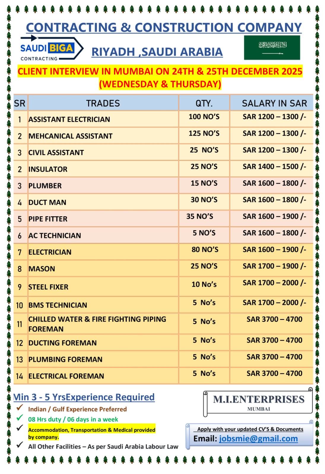 CONTRACTING & CONSTRUCTION COMPANY RIYADH ,SAUDI ARABIA CONTRACTING & CONSTRUCTION COMPANY RIYADH ,SAUDI ARABIA