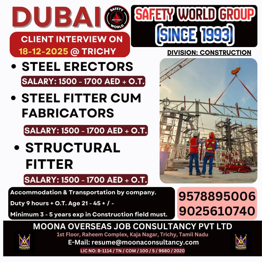 SAFETY WORLD GROUP