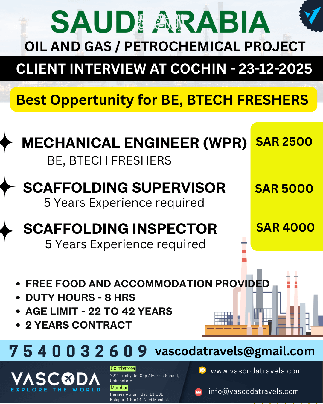 Workpermit Receiver for Saudi