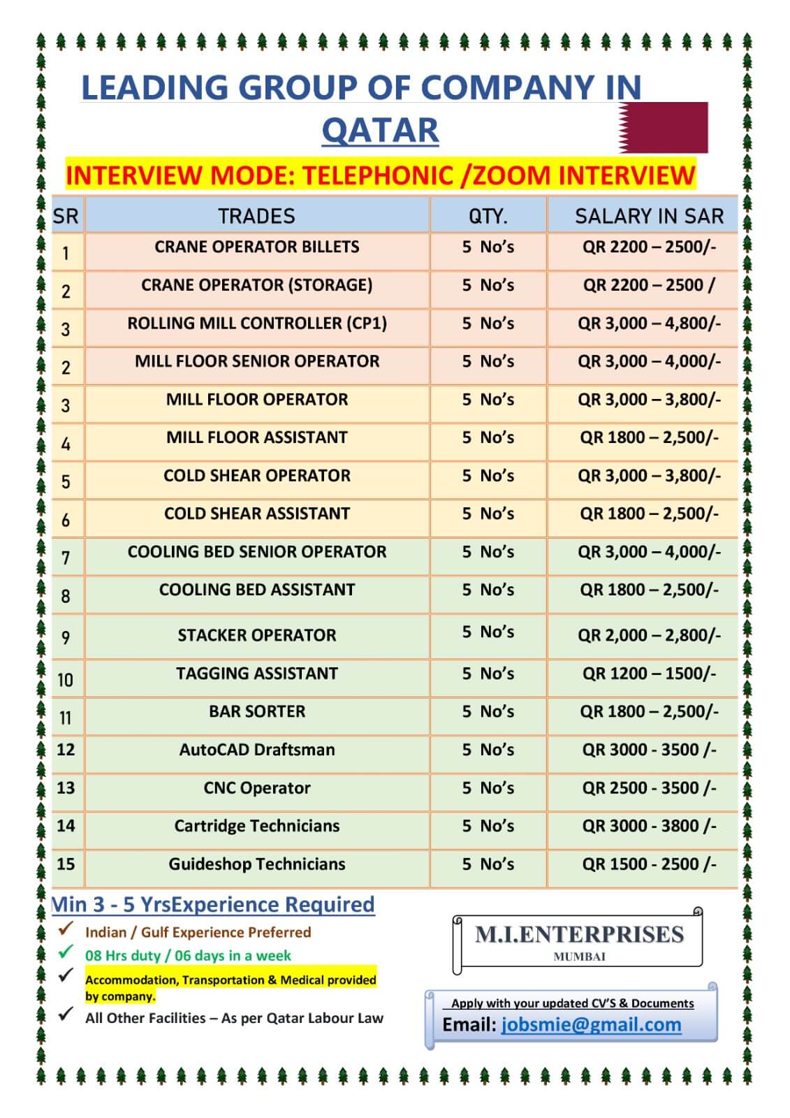 LEADING GROUP OF COMPANY IN  QATAR