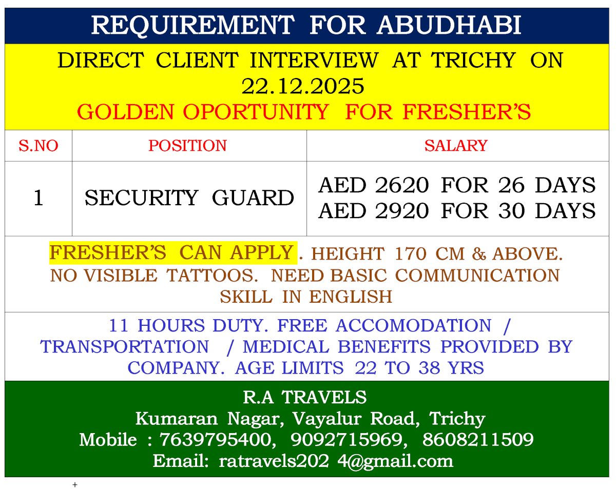 REQUIREMENT FOR ABUDHABI