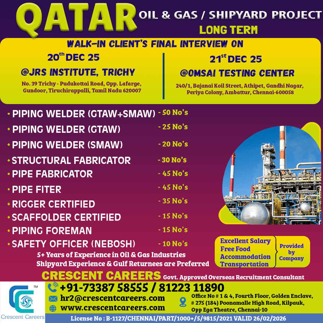 WALK-IN CLIENT'S FINAL INTERVIEW AT TRICHY, CHENNAI, VIZAG