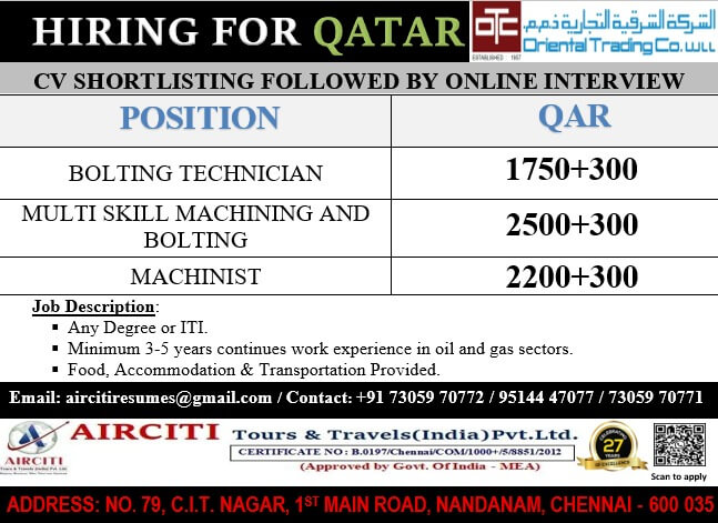 Industrial Company in Qatar
