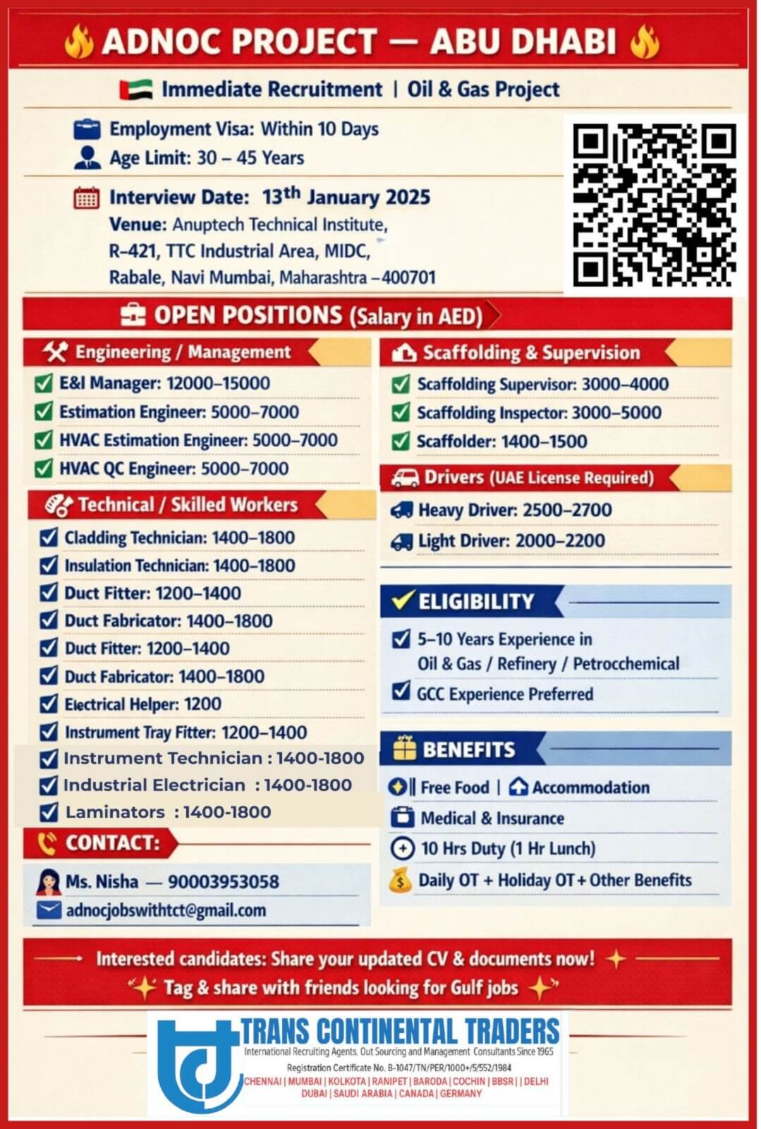 HIRING FOR ADNOC PROJECT-ABU DHABI