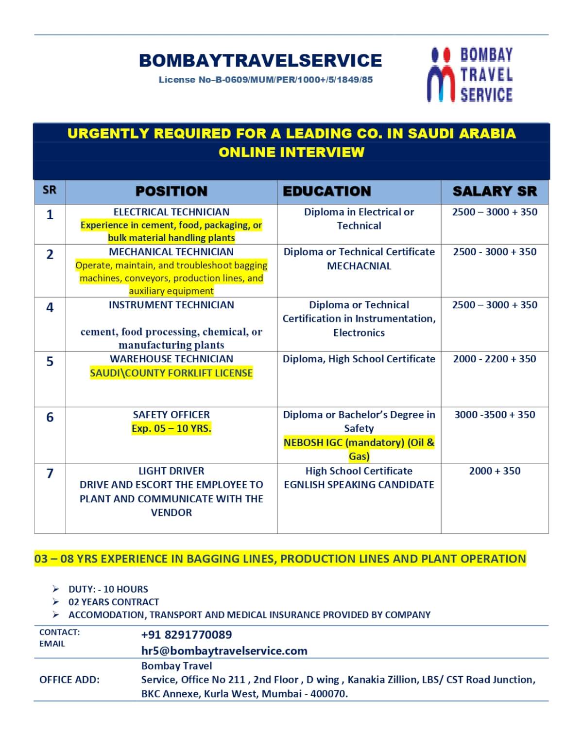 URGENTLY HIRING FOR SAUDI ARABIA