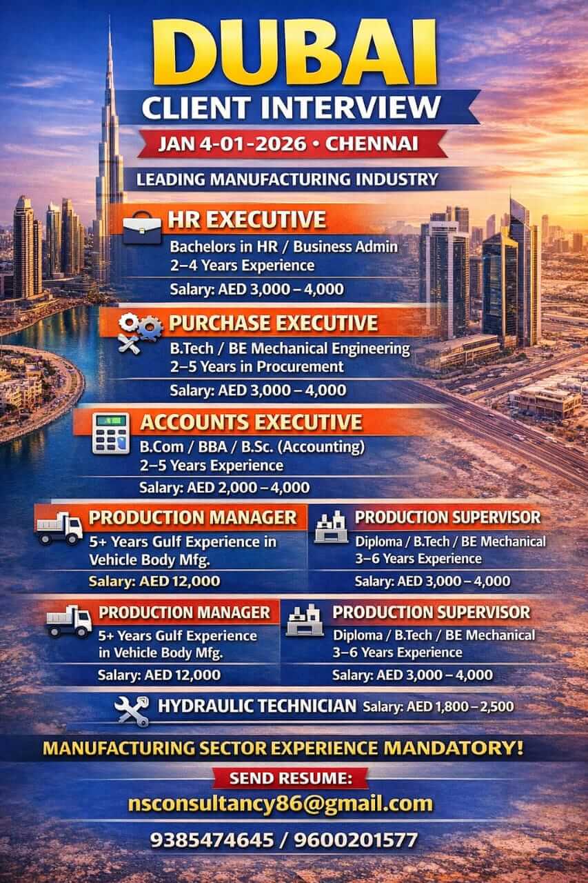 LEADING MANUFACTURING INDUSTRY