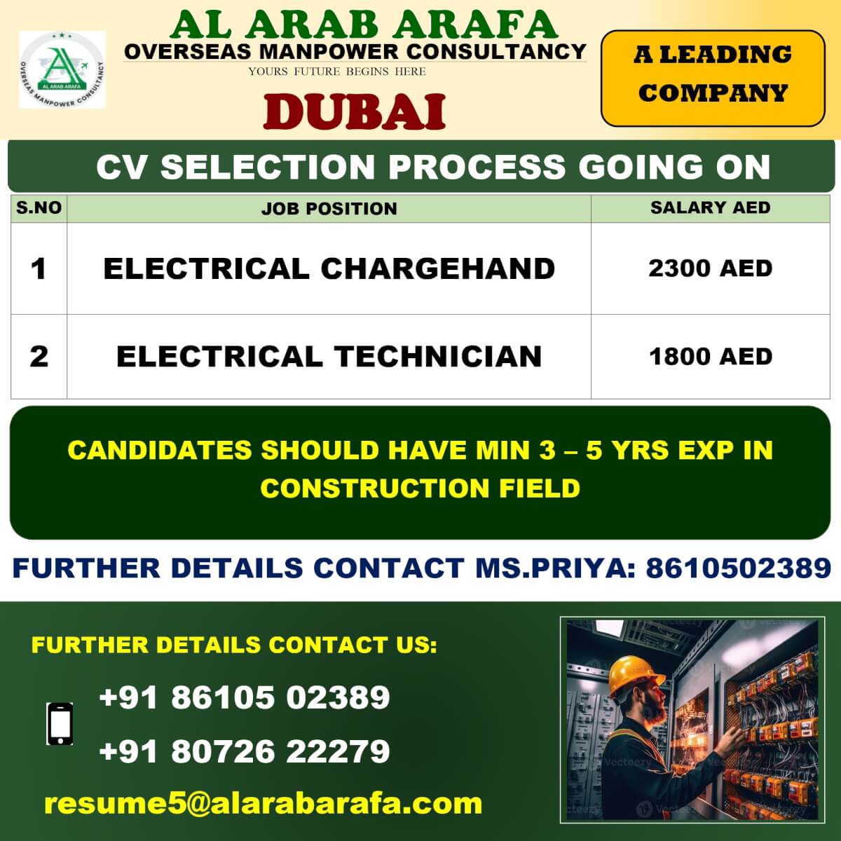 CV SELECTIION PROCESS GOIN ON CV SELECTIION PROCESS GOIN ON