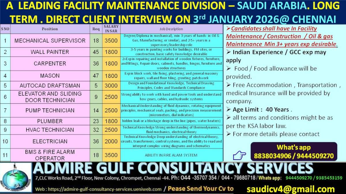 A  LEADING FACILITY MAINTENANCE DIVISION -SAUDI ARABIA-LONG TERM . DIRECT CLIENT INTERVIEW ON 3rd JANUARY 2026 @ CHENNAI