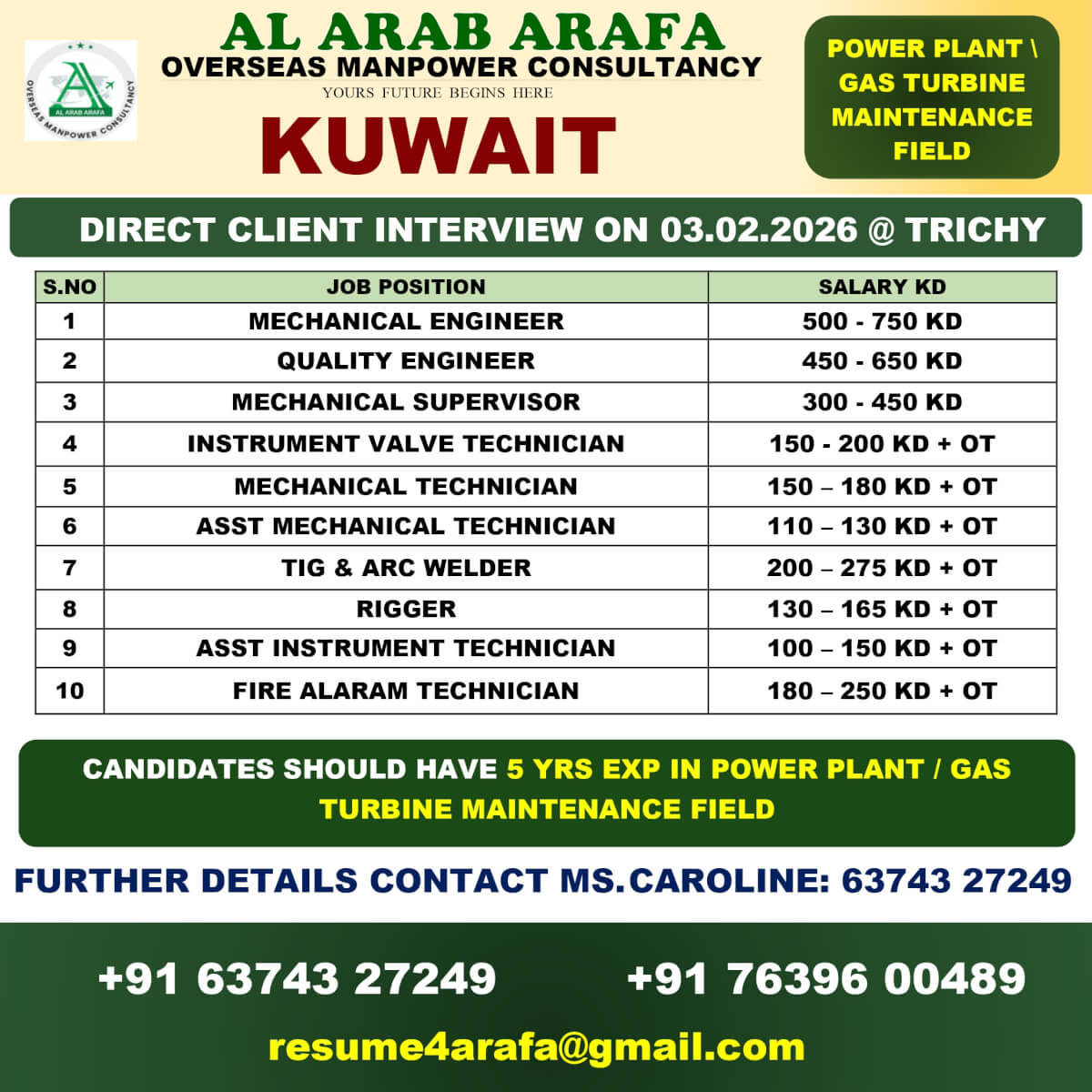 DIRECT CLIENT INTERVIEW ON 03.02.2026@TRICHY DIRECT CLIENT INTERVIEW ON 03.02.2026@TRICHY