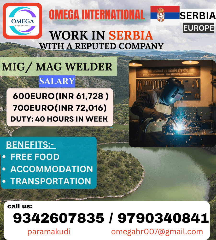 SERBIA-URGENTLY REQUIRED