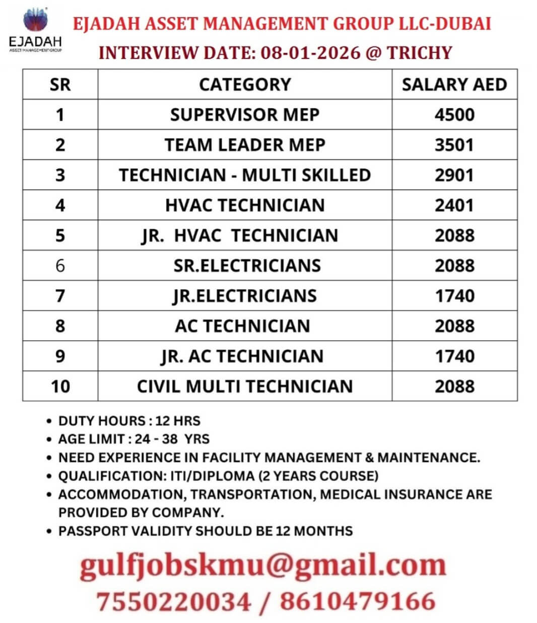 REQUIREMENT FOR DUBAI