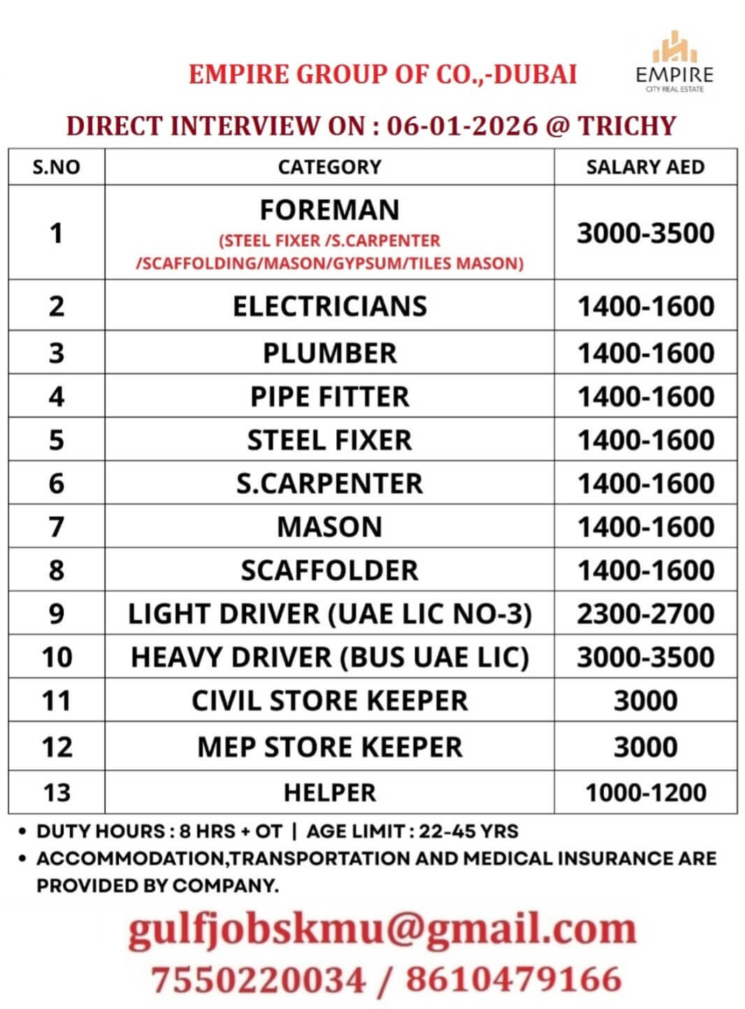 REQUIREMENF FOR DUBAI