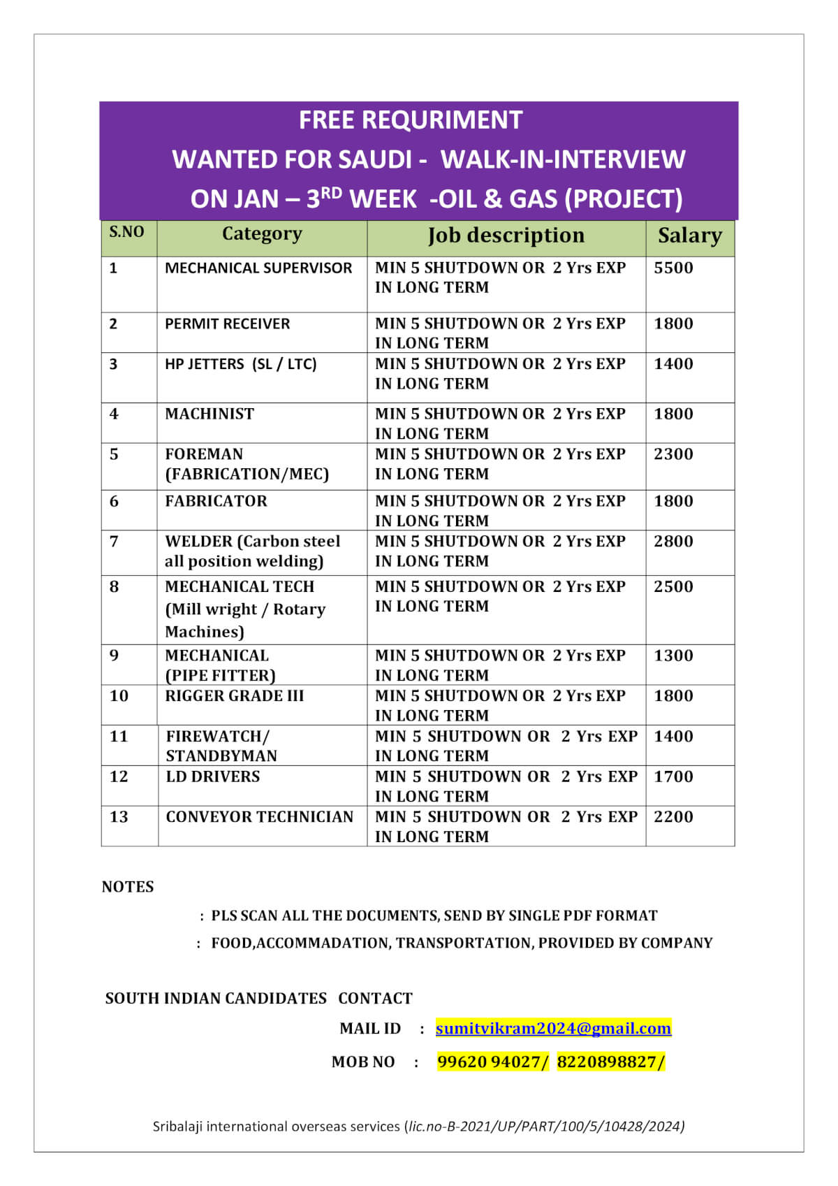 FREE REQURIMENT - WANTED FOR SAUDI- WALK -IN - INTERVIEW OIL& GAS (PROJECT)