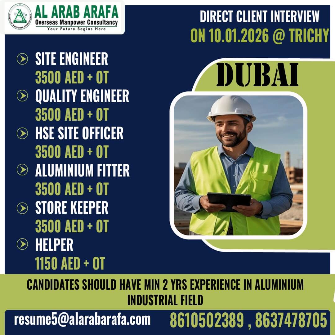 DIRECT CLIENT INTERVIEW ON 10.01.2026  @ TRICHY